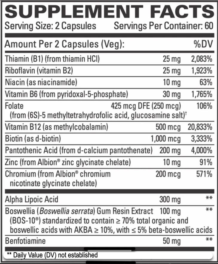 Nerve Complex 120 Facts